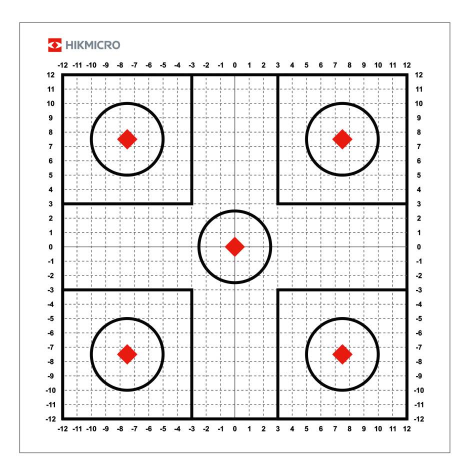 Termoterče pro nastřelování termovizí