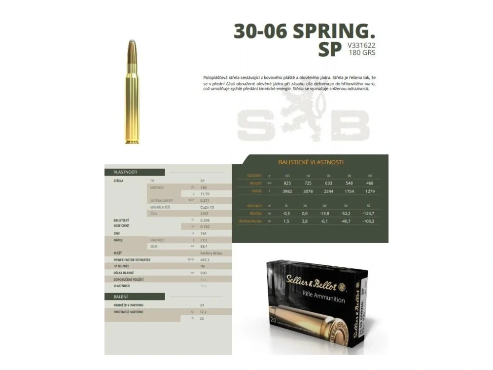 30-06 Spr. SB SP 11,7g (180gr) 20 ks