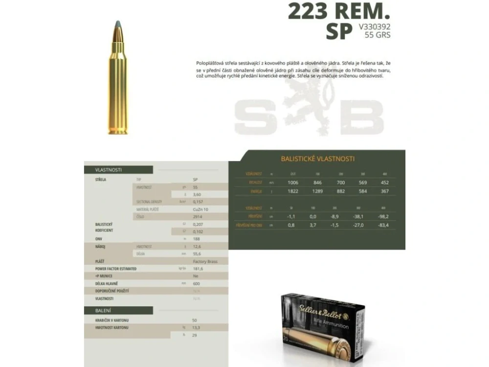 223 Rem. SB SP 3,6g (55gr) 20 ks
