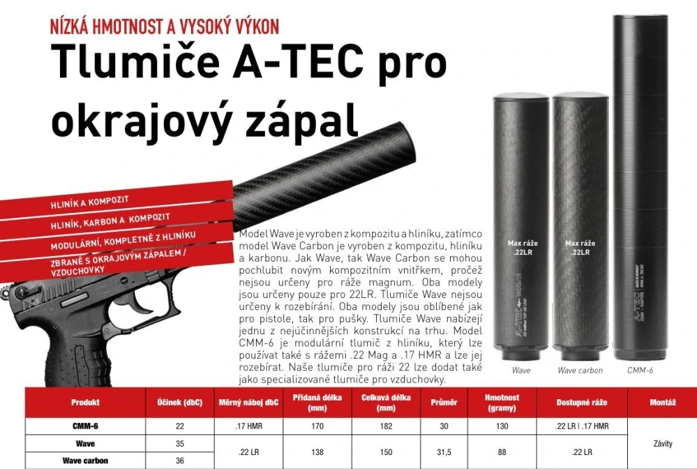 Tlumič A-TEC, PMM-6, modulový, impulzní pro pistole, ráže do 9mm, na závit M13,5x1mm LH