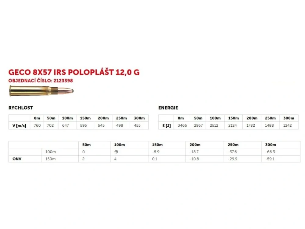 8x57JRS Geco TM/Softpoint 12g (185gr) 20 ks